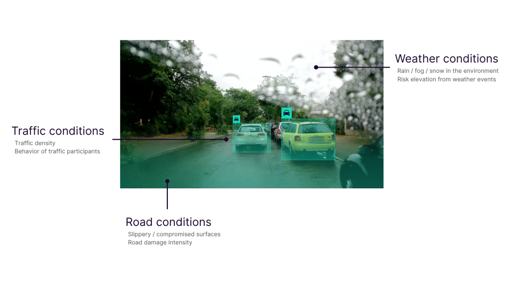 Context related risk evaluation