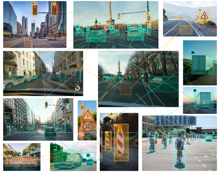 Infographic illustrating the AI active learning flywheel, showing model updates from live deployments and synthetic data generation.