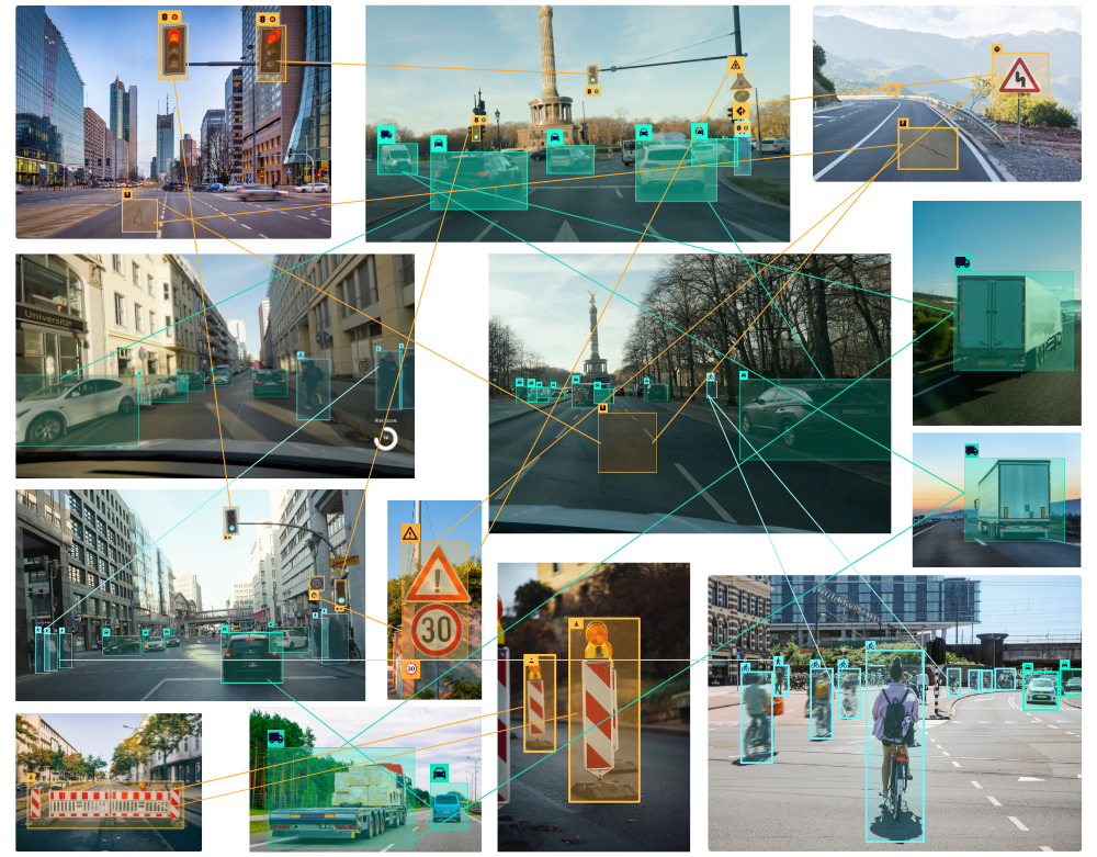 Annotated road scenes connected by similarity lines