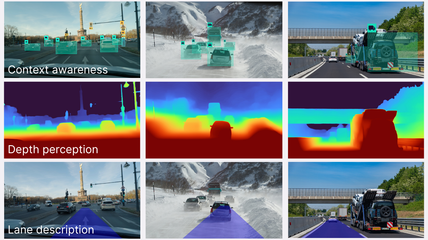 The same model output across a city junction, a blizzard and a motorway